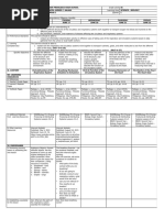 Download DLL Biology Final by Acza Jaimee C Kalaw SN318917330 doc pdf