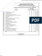 Matriz Curricular (Pilotagem Profissional de Aeronaves)