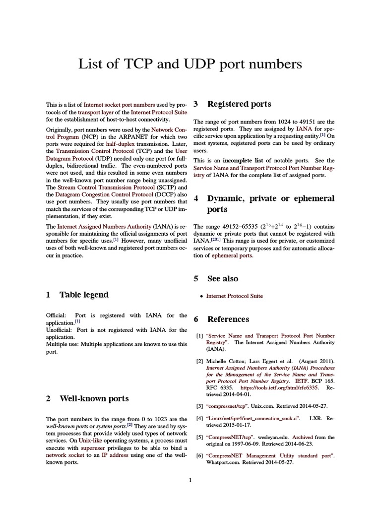 List of TCP and UDP Port Numbers | Port (Computer Networking ...