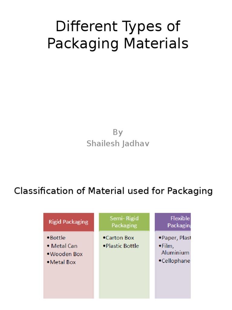Types and Classification of Packaging Materials | PDF | Paperboard | Paper