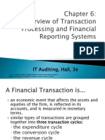 IT Auditing, Hall, 3e