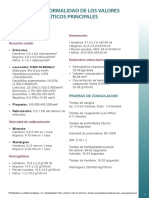 VALORES_ANALITICOS_NORMALES[1].pdf