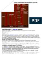 Nueva Estructura Politica Del Estado Desde Lo Nacional Hasta Lo Municipal