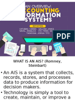 Report in Accounting Information System