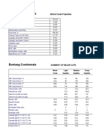 Bontang Condensate: Whole Crude Properties