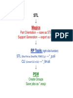 Data Flowchart