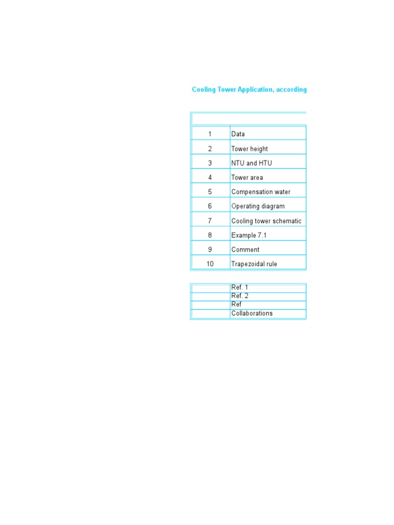 NTU and HTU in Cooling Towers | PDF | Enthalpy | Tangent