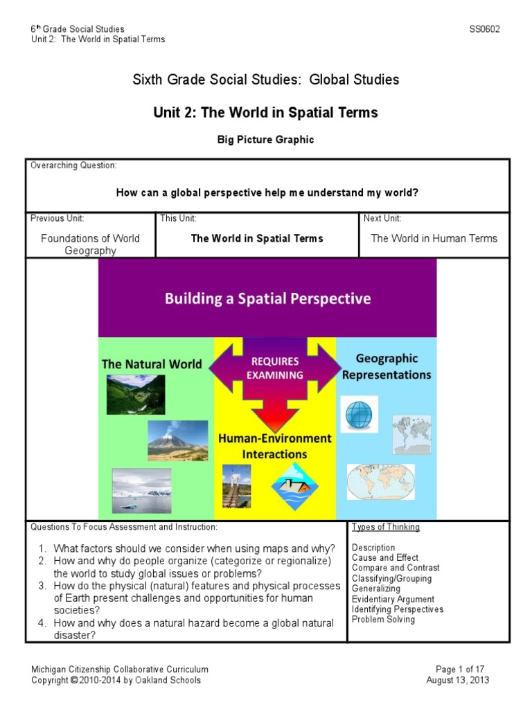 unit 2 abstract Geography Geographic Information System