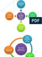 Problemas Sociales Derivados de La Crisis de Valores