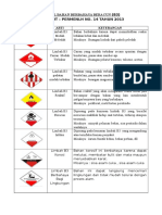 Simbol Bahan Berbahaya Beracun