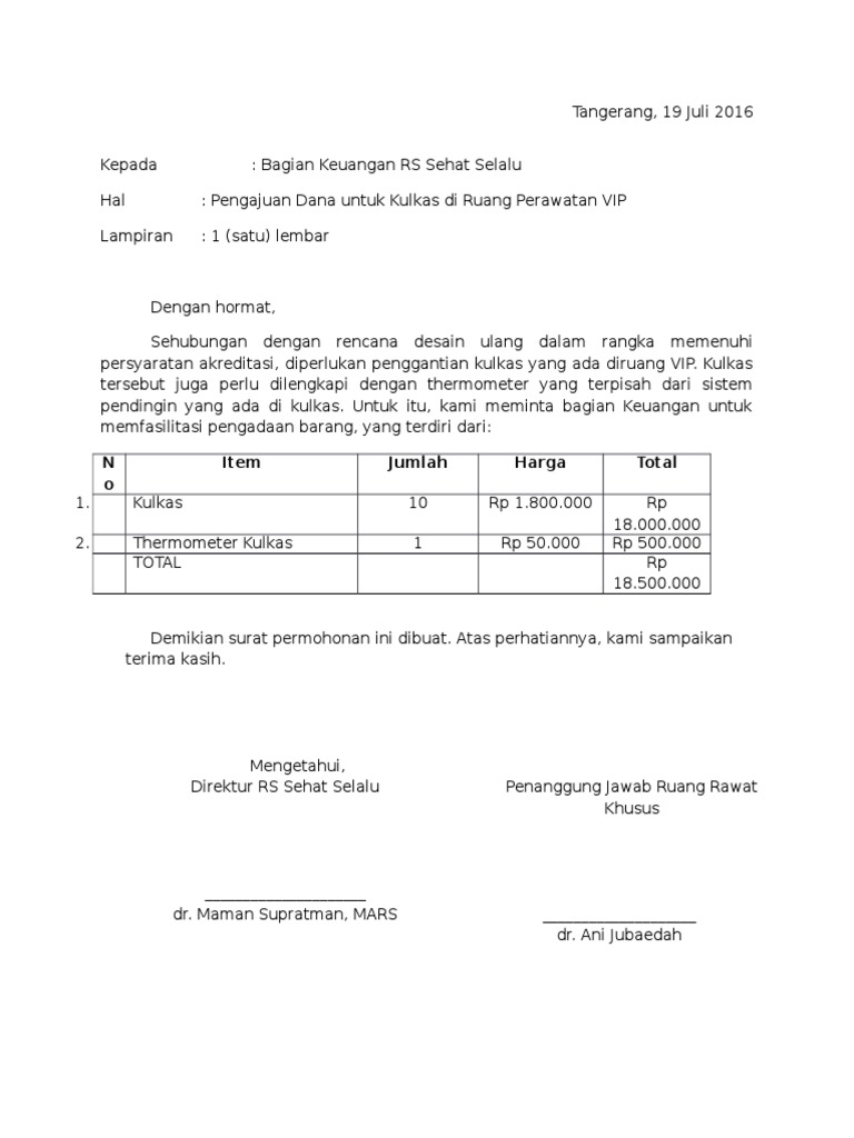 Contoh Surat Permohonan Budget