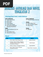Download Komsas Tg 2 Baru by Wong Siet Li SN318983740 doc pdf