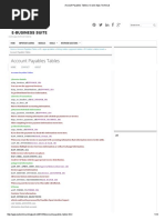 Account Payables Tables _ Oracle Apps Technical