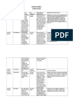 Daily Plan Week 6