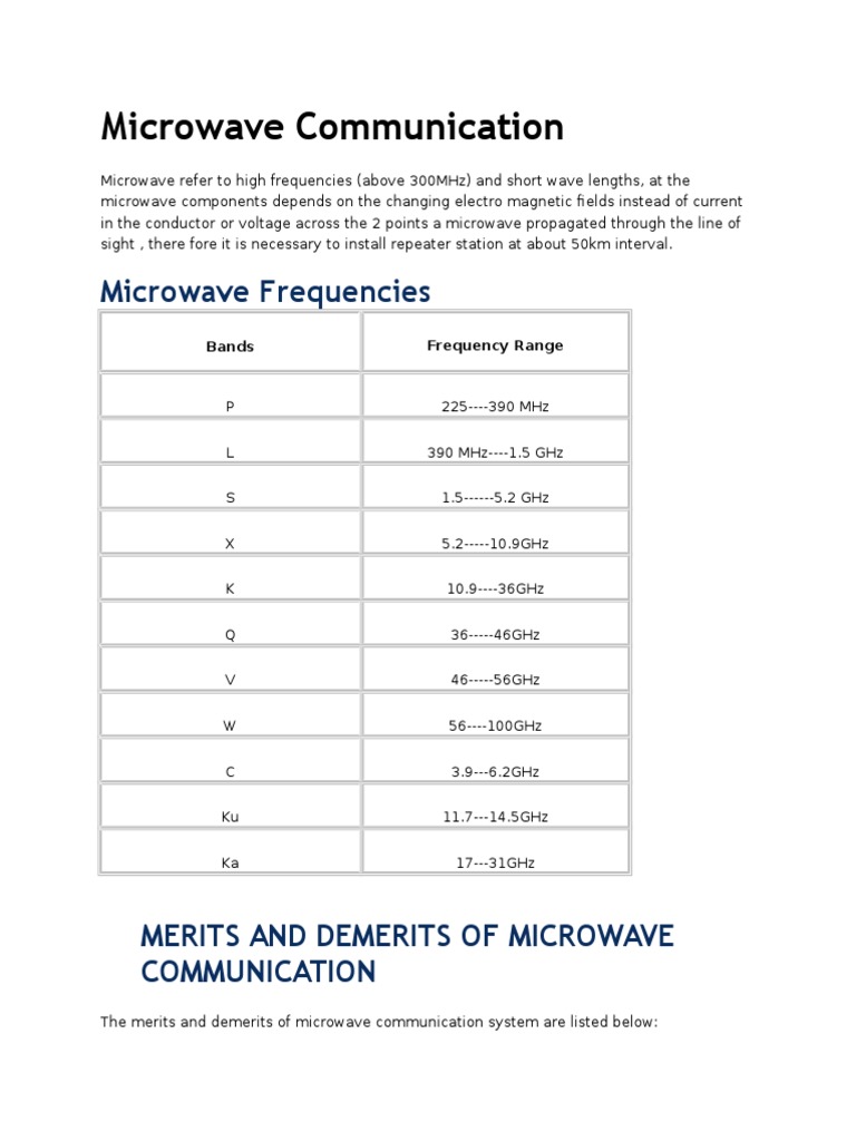 Microwave Communication | PDF | Computers