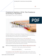 Freelance Statistics 2016 - The Freelance Economy in Numbers - Ben Matthews