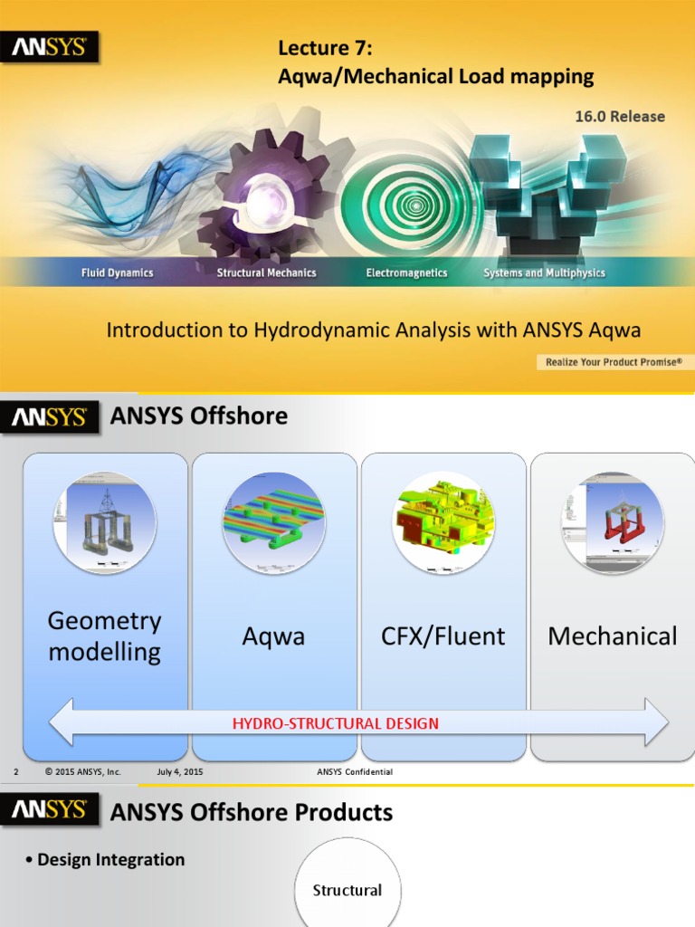 Lecture 07-Aqwa-Mechanical Load Mapping For A Transport Barge | PDF ...