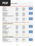 Projected Balance Sheet