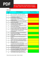Process Safety Incident Severity Levels | PDF | Environmental ...