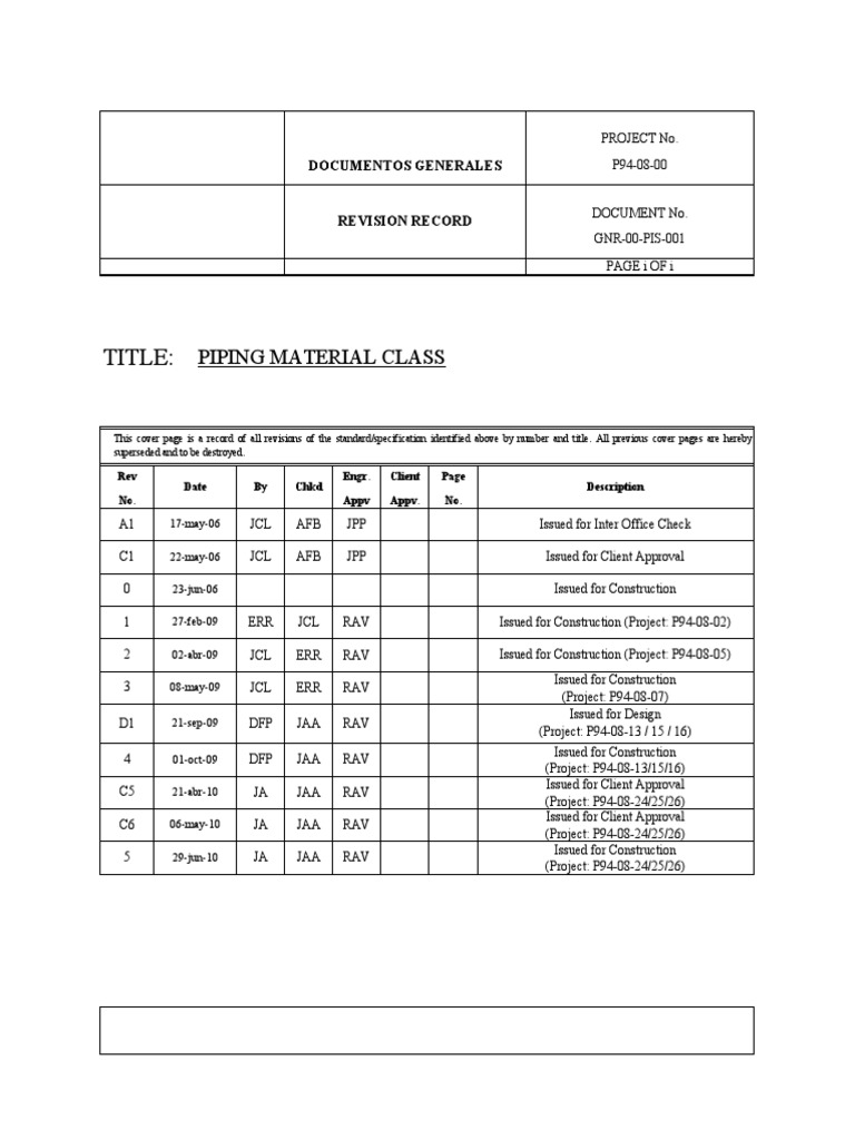 Piping Material Class Specifications | PDF | Pipe (Fluid Conveyance ...