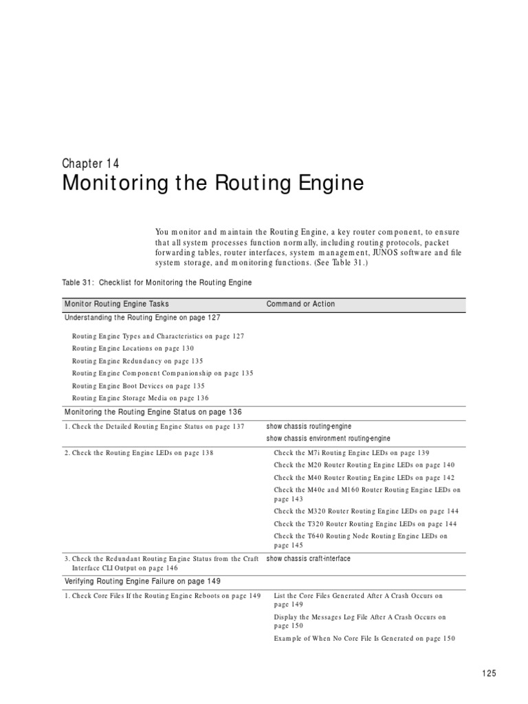 Routing Engines Booting Routing