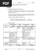 Cours 11