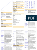 Java Quick Reference