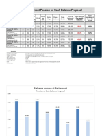 Alabama Pension Plans - Comparison by International Association of Firefighters