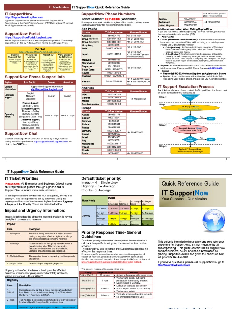 IT SupportNow Quick Reference Guide | PDF | China | World Politics