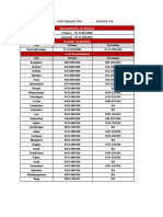 Participant Pin:: International Access Numbers