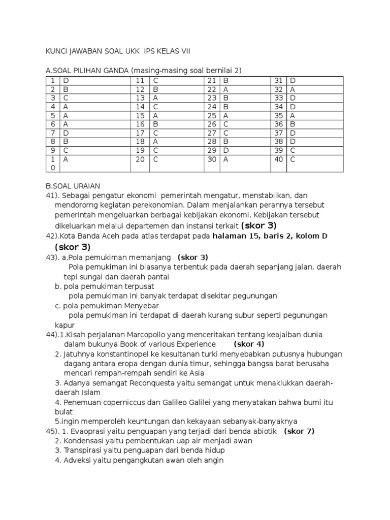 Kunci Jawaban Lks Ips Kelas 7