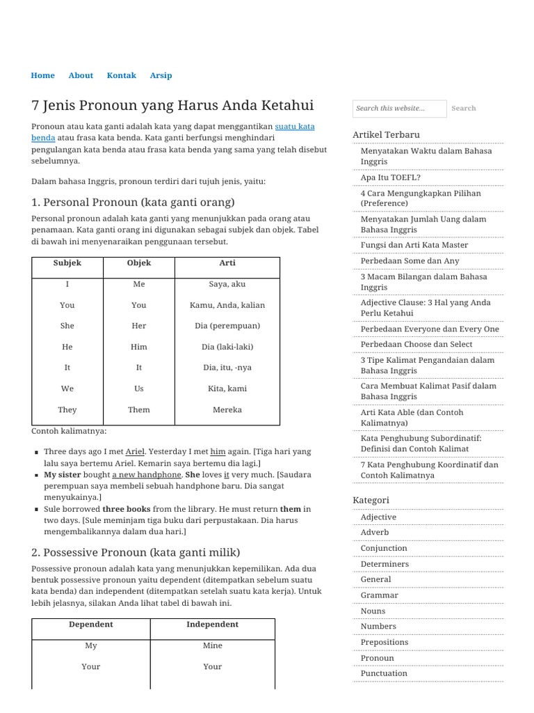 7 Jenis Pronoun Yang Harus Anda Ketahui 7 Jenis Pronoun Yang Harus Anda Ketahui