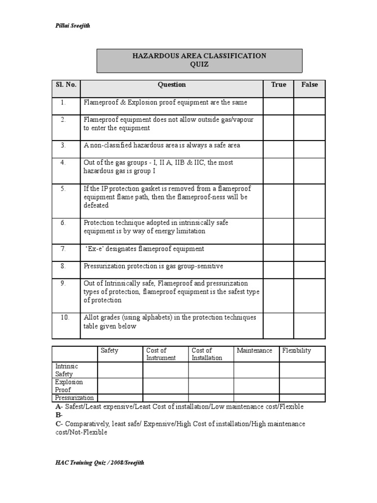 QUIZHazardous Area Classification PDF Gases Energy Technology