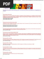 Principais Documentos Internacionais Para a Promoção Dos Direitos Das Mulheres e Da Igualdade de Gênero — Observatório Brasil Da Igualdade de Gênero