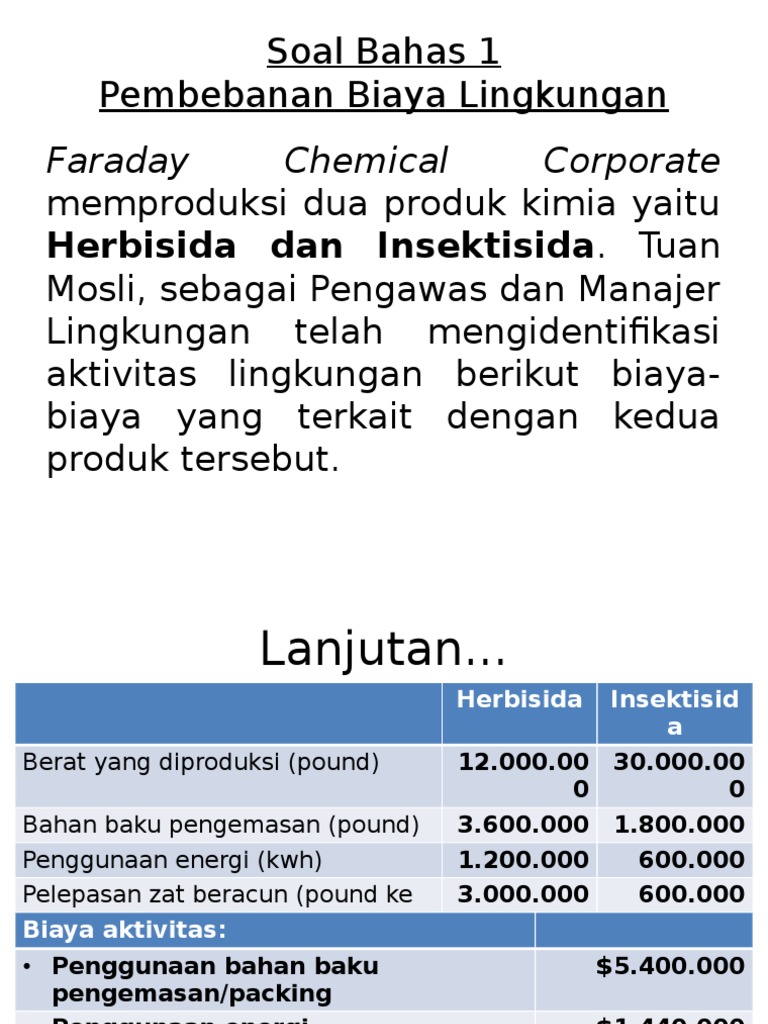 Contoh Soal Biaya Lingkungan