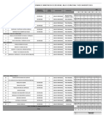 Programa de Charlas Mes de Enero