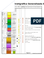 Columna Subandino Sur