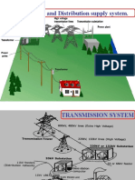 Transmission and Distribution Supply System