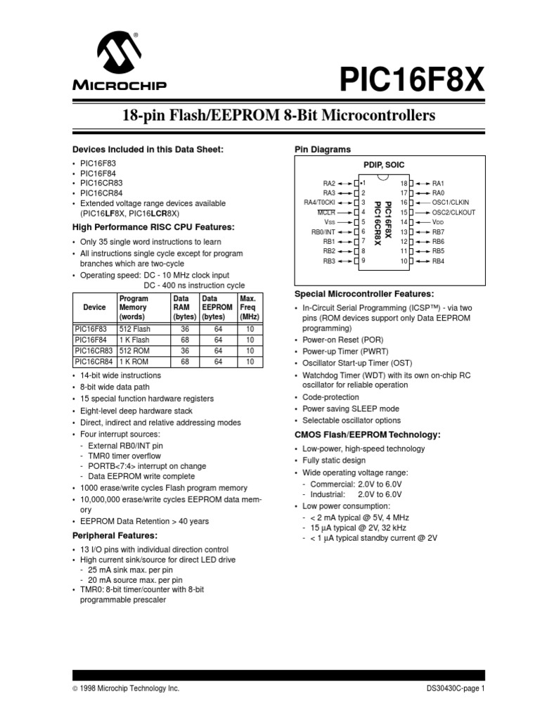 PIC16F84 Datasheet PDF | PDF | Microcontroller | Random Access Memory