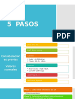 Modelo de 5 Pasos de Ácido Base (Presentación Basada en Primer)