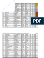 Nilai Akhir OSN Biologi 2016