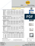 Jindal UPVC Conduit Pipe - Pricelist W e F 1st Aug 2015