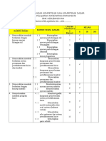 Analisis SK KD Matematika Pariwisata