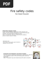 Fire Safety Codes: Ram Sateesh Pasupuleti