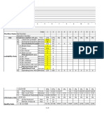 Power Press-1 OEE For Month of Aug-2015: Machine Name OEE Detail Description of Loss Time