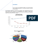 Entorno Macroeconomico.doc