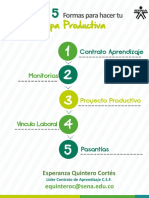 5 formas para ser más productivo