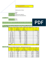 Analisis granulometrico