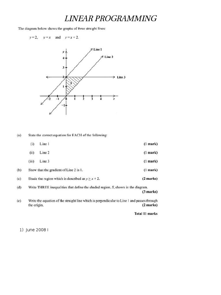 Maximizing Profits Under Constraints: A Collection of Linear ...