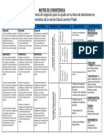 Matriz de Consistencia BI